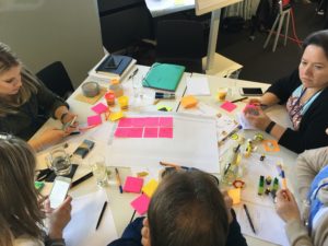 Customer Journey