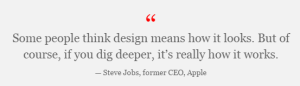 Some people think - Steve Jobs
