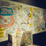 8 SERVICE DESIGN DRINKS NÜRNBERG #12 AM 16. OKTOBER 2018