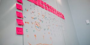Post-its Tabelle